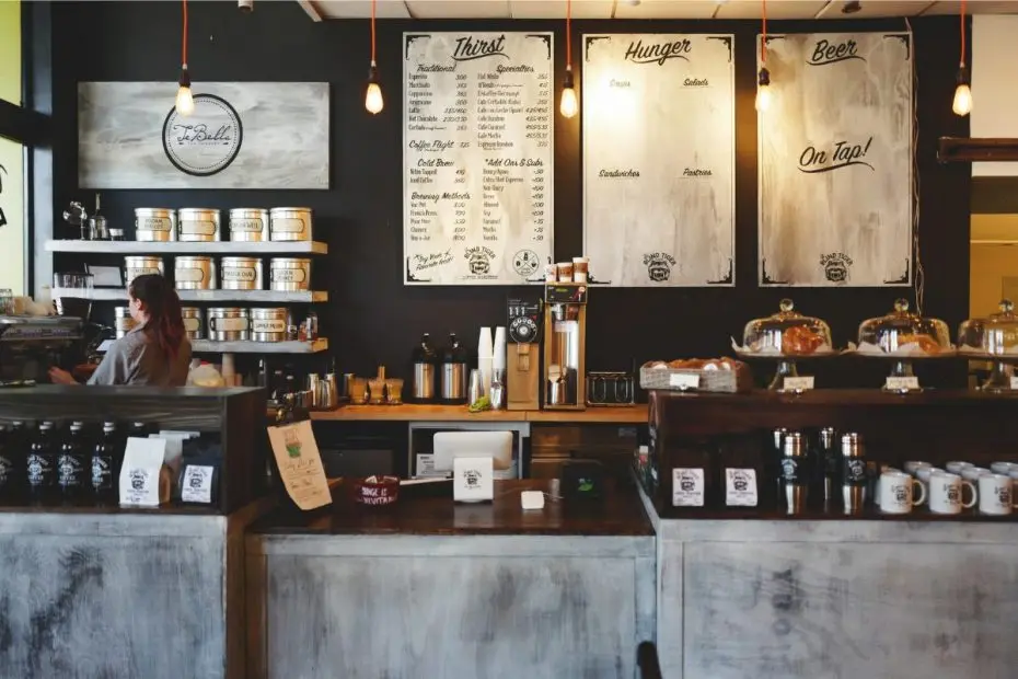 Analisis SWOT Bisnis Coffee Shop