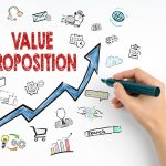 Custom value proposition