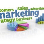 Grafik dan tulisan customer, marketing, sales, strategy, business, dan advertising.